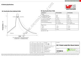 7447480152 Datasheet Page 4