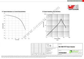 744750230047 Datasheet Page 2