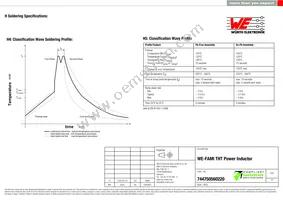 744750560220 Datasheet Page 3