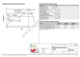 744761233A Datasheet Page 4