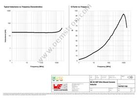 744762118A Datasheet Page 2