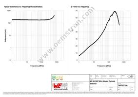 744762218A Datasheet Page 2