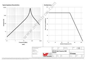 7447629068 Datasheet Page 2