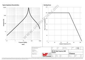 7447629100 Datasheet Page 2