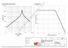 7447629220 Datasheet Page 2