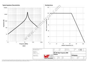 7447629330 Datasheet Page 2