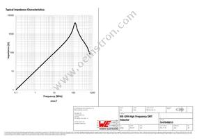 7447649015 Datasheet Page 2