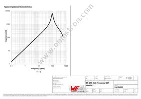 744764902 Datasheet Page 2