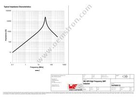 7447649115 Datasheet Page 2