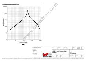 7447649122 Datasheet Page 2