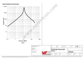 744764920 Datasheet Page 2