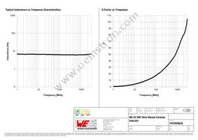 744765062A Datasheet Page 2