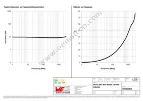 744765087A Datasheet Page 2