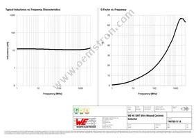 744765111A Datasheet Page 2