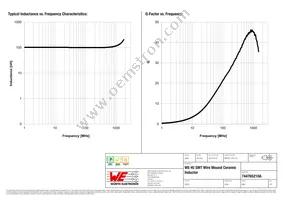 744765210A Datasheet Page 2