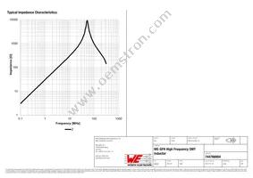 744766904 Datasheet Page 2