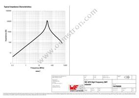 744766906 Datasheet Page 2