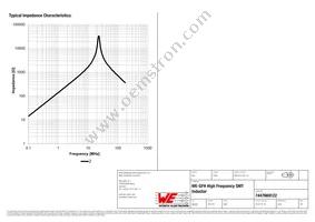 7447669122 Datasheet Page 2