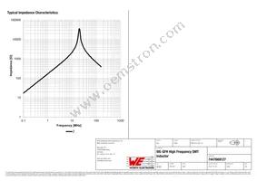 7447669127 Datasheet Page 2