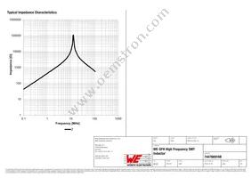 7447669168 Datasheet Page 2