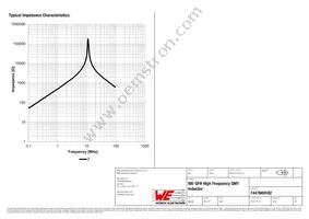 7447669182 Datasheet Page 2