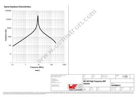 7447669212 Datasheet Page 2