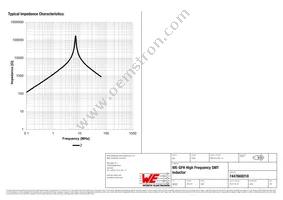 7447669218 Datasheet Page 2