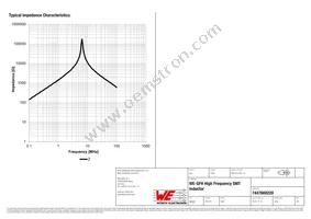 7447669220 Datasheet Page 2