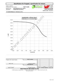 744771147W Datasheet Page 2