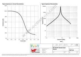 74477120 Datasheet Page 2