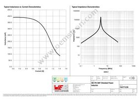 744771239 Datasheet Page 2