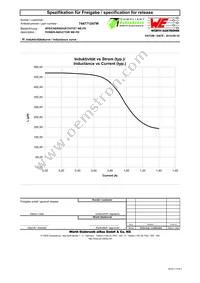 744771247W Datasheet Page 2