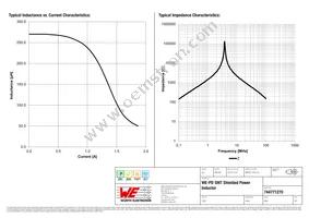 744771270 Datasheet Page 2