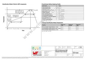 7447713022 Datasheet Page 4