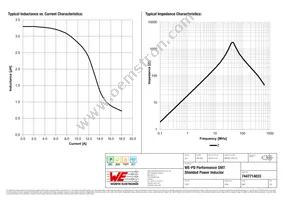 7447714033 Datasheet Page 2