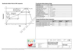 7447714033 Datasheet Page 4