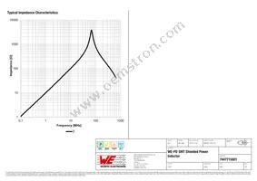 7447715001 Datasheet Page 3