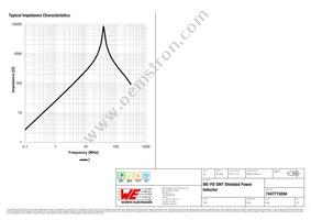 7447715004 Datasheet Page 3