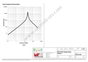 7447715100 Datasheet Page 3