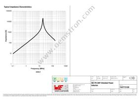 7447715180 Datasheet Page 3