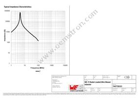 7447720151 Datasheet Page 3