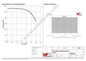 744772560 Datasheet Page 2