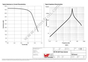 7447732147 Datasheet Page 2