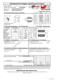 744775033A Datasheet Cover