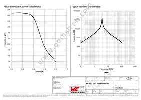 744775247 Datasheet Page 2