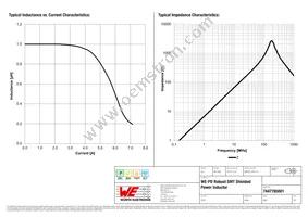 7447785001 Datasheet Page 2