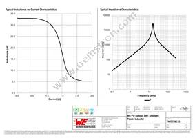 7447789133 Datasheet Page 2