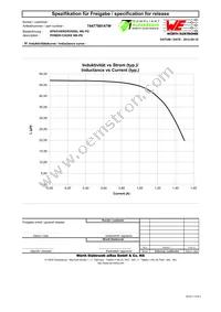 7447789147W Datasheet Page 2