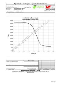 7447789247W Datasheet Page 2