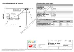 744778925 Datasheet Page 4